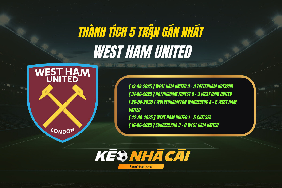 Thành Tích 5 Trận Gần Nhất West Ham United Kèo Nhà Cái