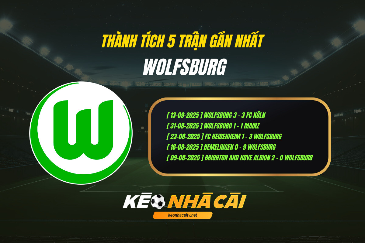 Thành tích 5 trận gần nhất - Wolfsburg - KEO NHA CAI